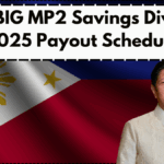 Pag-IBIG MP2 Savings Dividend 2025 Payout Schedule – Dividend Rates & Claim Guide