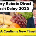 Grocery Rebate Direct Deposit Delay 2025 – CRA Confirms New Timeline