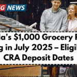 Canada’s $1,000 Grocery Rebate Coming in July 2025 – Eligibility & CRA Deposit Dates