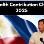 PhilHealth Contribution Changes 2025 – How Much Will You Pay Monthly Now?