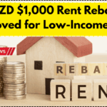 NZD $1,000 Rent Rebate Approved for Low-Income Kiwis – 2025 Application Guide