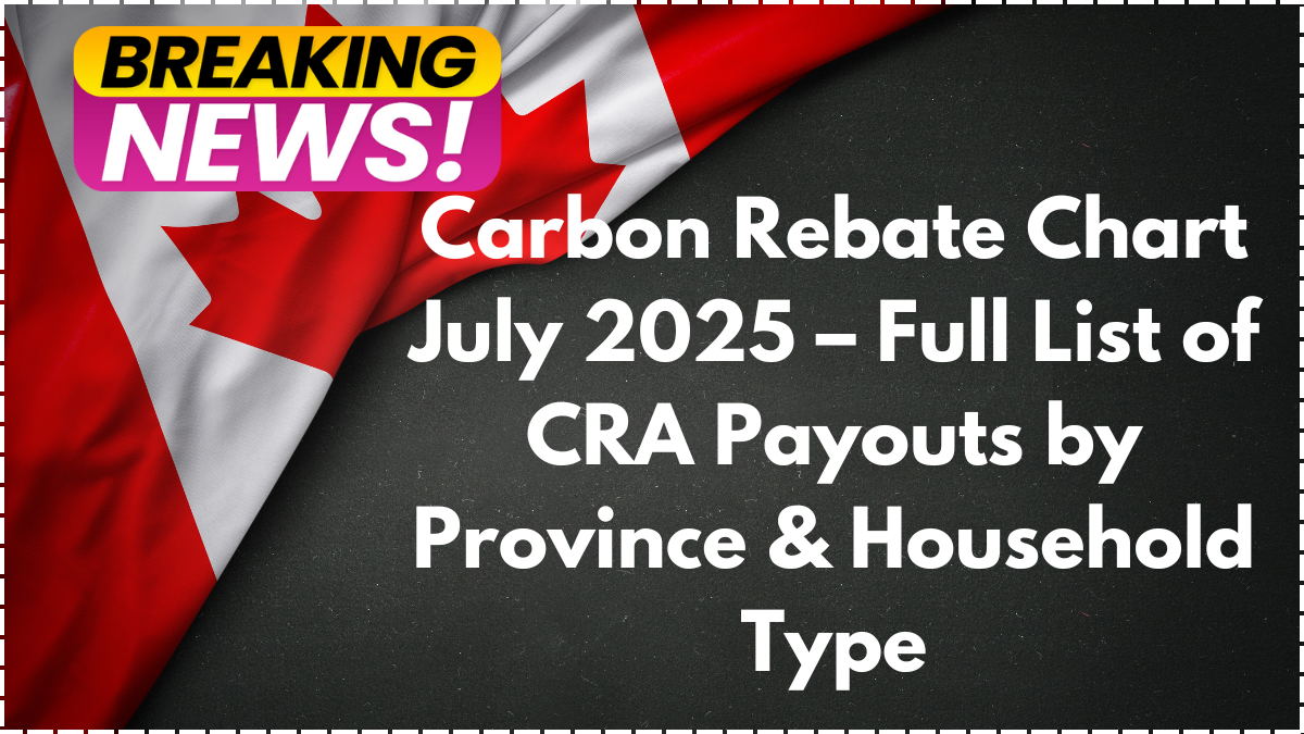 Carbon Rebate Chart July 2025 – Full List of CRA Payouts by Province & Household Type